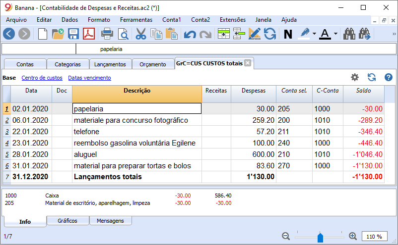 Razão de categoria