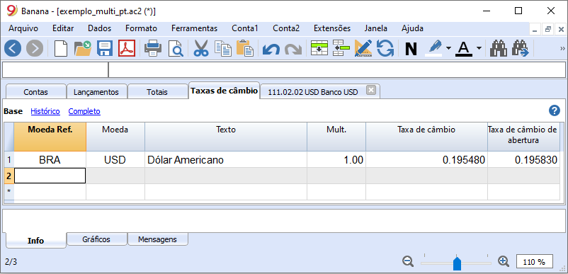 Tabela das Taxas de Câmbio