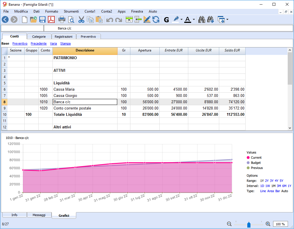 banana accounting banana accounting