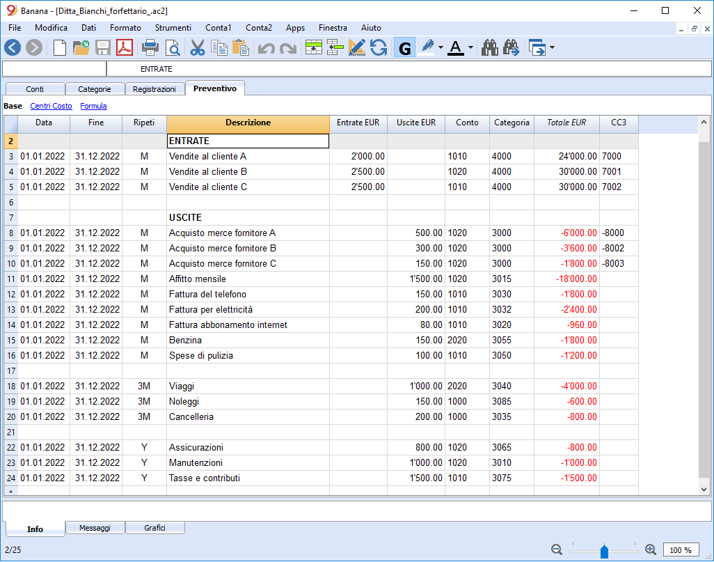banana accounting banana accounting