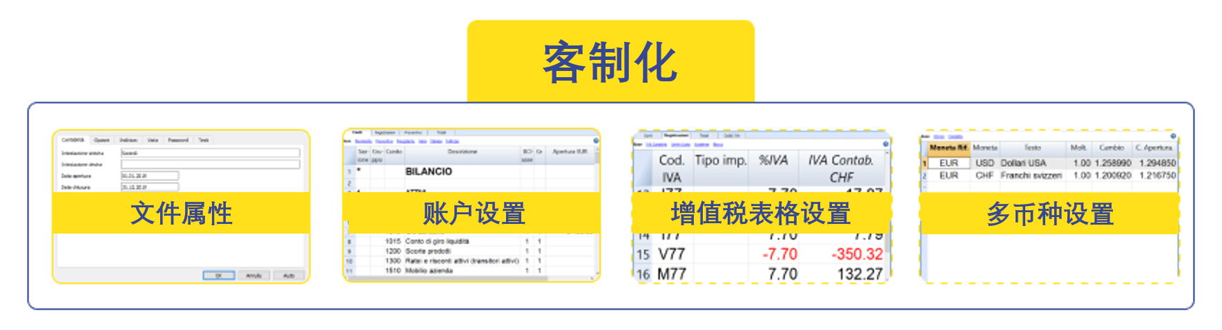 scheme banana accounting customize phase