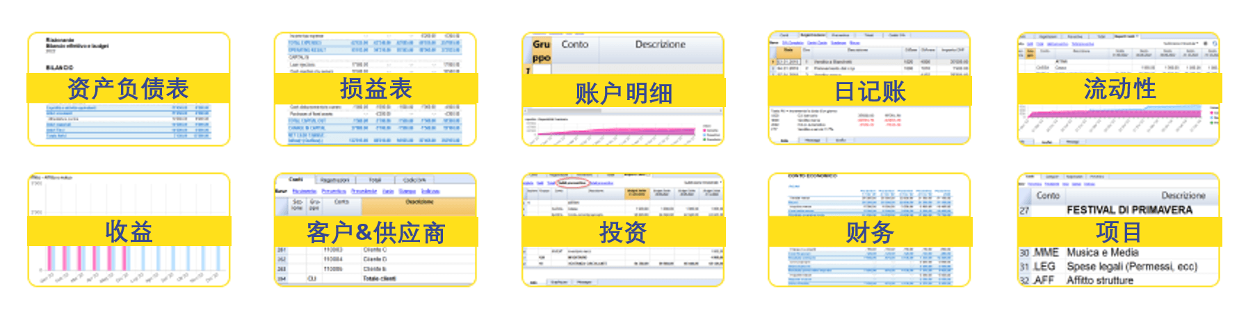 scheme banana accounting reporting management