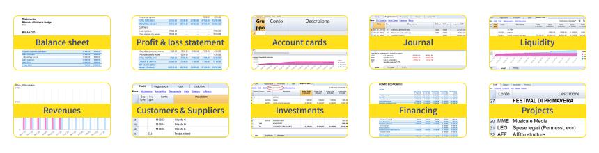 Scheme Banana Accounting reporting management
