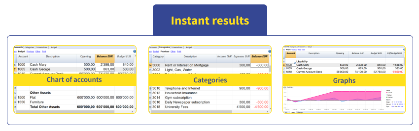 Scheme Banana Accounting instant results