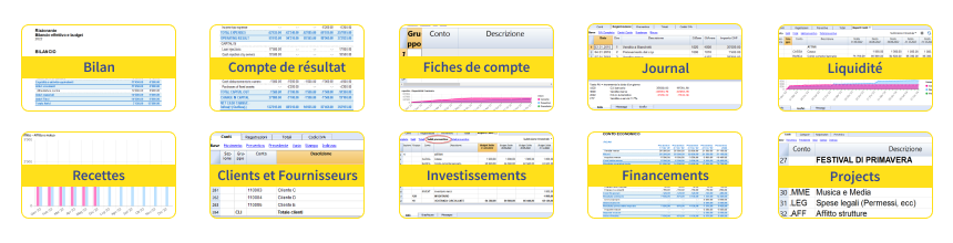 schema banana contabilità reporting management