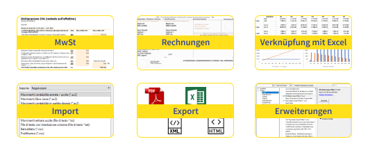 Schema Banana Buchhaltung Automatisierungsberichte