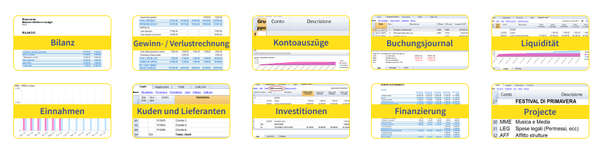 Schema Banana Buchhaltung Management-Bericht