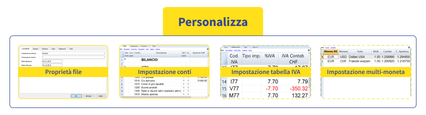 Schema Banana Contabilità fase personalizza