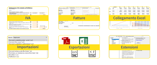 Schema Banana Contabilità reporting automazione