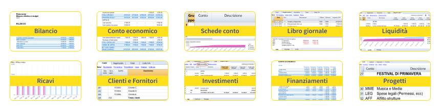 Schema Banana Contabilità reporting management