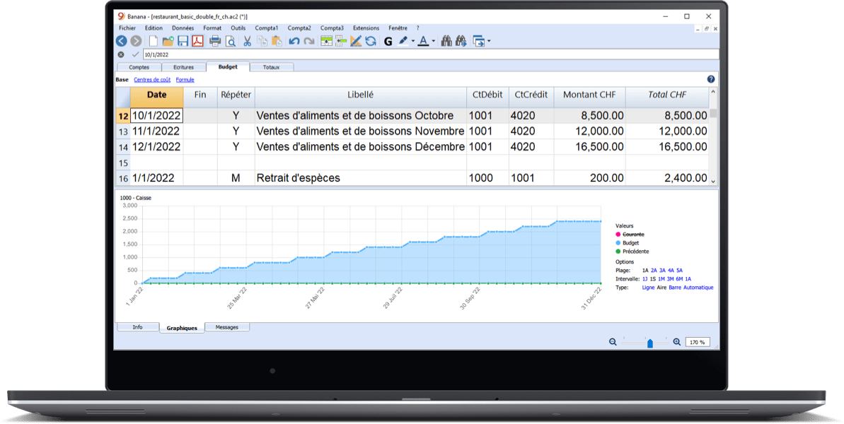 Banana Comptabilité Planification