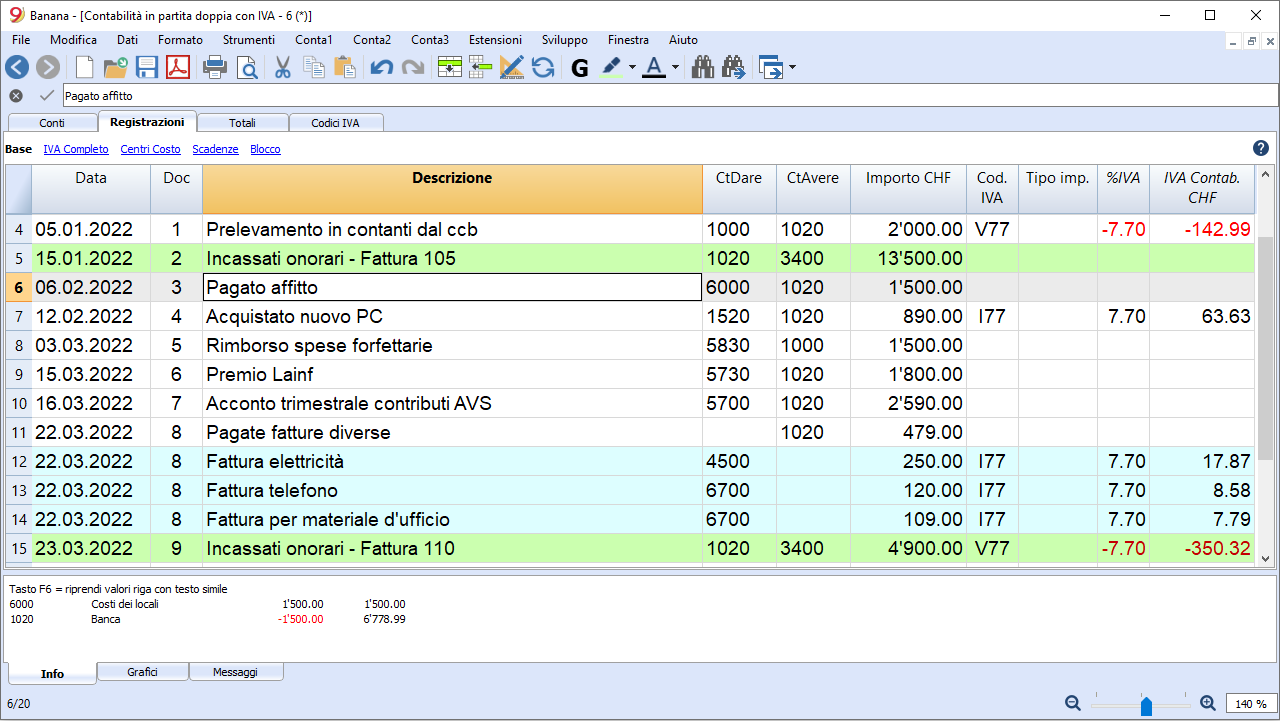 Perch E Come Iniziare Una Contabilit In Partita Doppia Banana Perch E Come Iniziare Una Contabilit In Partita Doppia Banana