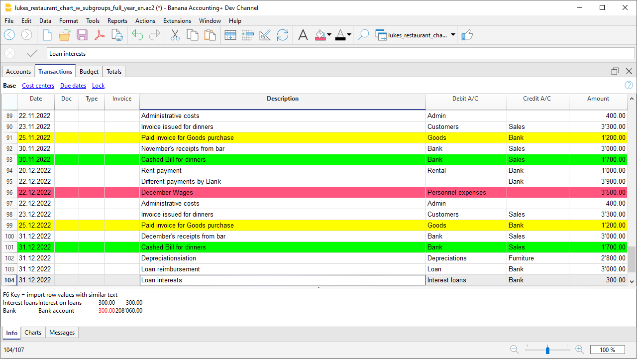 Cash Planning And Accounting Software Similar To Excel | Banana ...